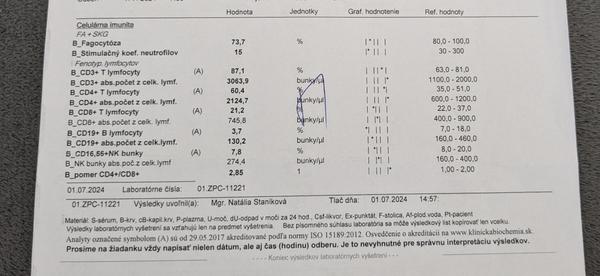 Ako sa zisťuje leukémia z krvi?