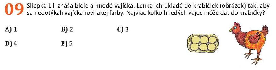 Matematický klokan 1.ročník - Modrý koník