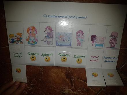 Aktivita rano, vecer,