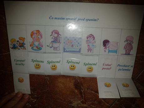 Aktivita rano, vecer, 