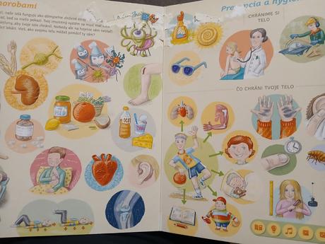 Kúzelné citanie ľudské telo, 