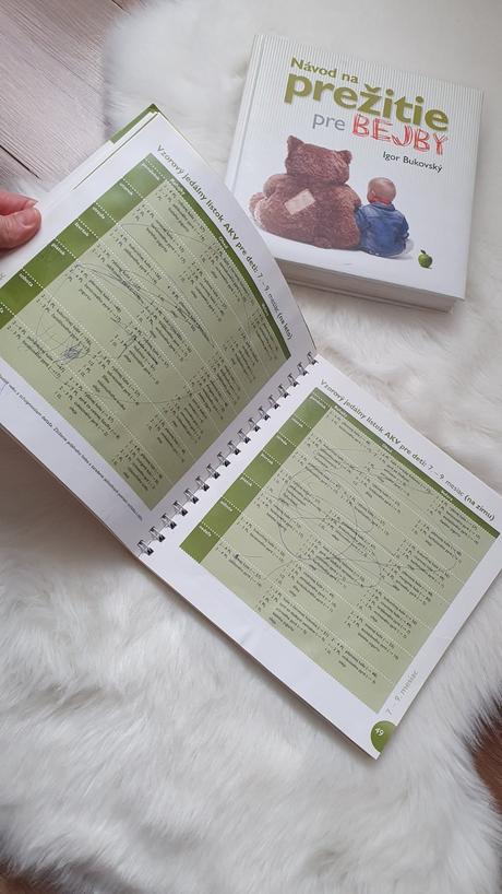 Knihy návod na prežitie bejby a hneď to bude anjel,