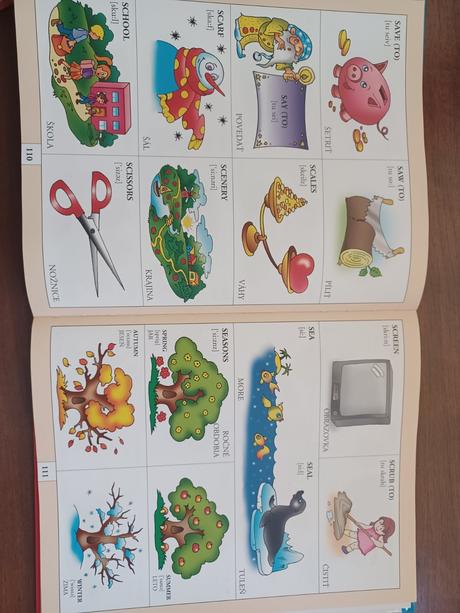 Kniha 1500 anglických slov, 