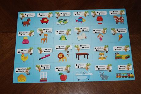 Carotina - happy english, 