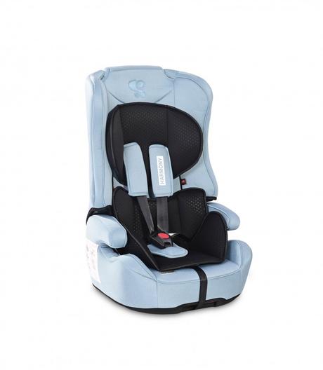 Autosedačka isofix 3-36 kg,