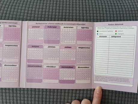 Kniha o tehotenstve,