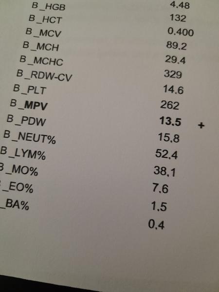 Sú zvýšené hodnoty MPV nebezpečné pre môj zdravotný stav?
