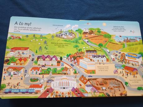 Nazri dovnútra nášho sveta. svojtka 80+ okienok, 