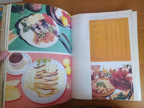 Víkend na chate, v chalupe, pod stanom, 