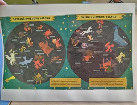 Vesmír a hviezdna obloha, 