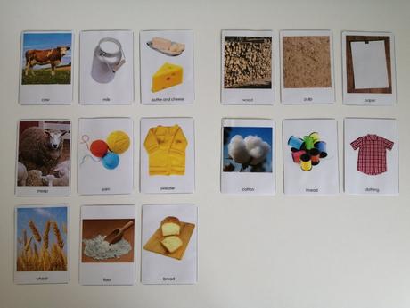 15 ks montessori kartičiek - proces výroby,