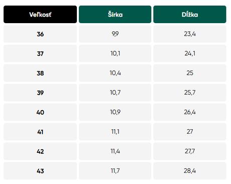 Summer - black 37, be lenka,37