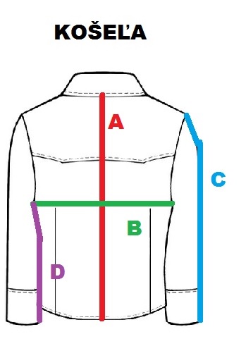 Modrá pásikavá košeľa, 134