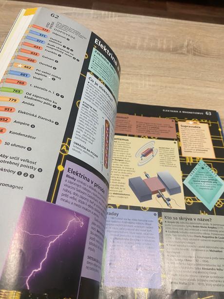 Svet vedy a techniky autorský kolektív, 