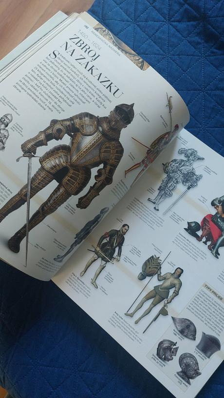 Móda - obrazové dejiny obliekania a štýlu, 