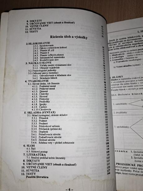 Zbierka úloh zo slovenského jazyka, 