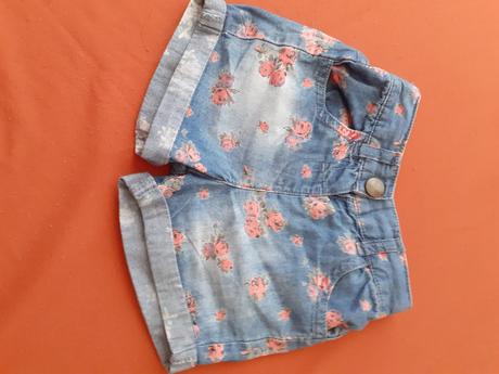 Dievčenské kraťasky, 74