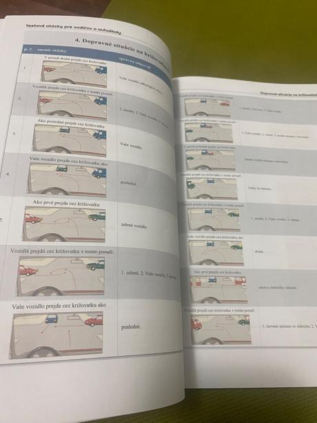 Testové otázky pre vodičov a autoškoly ľubomír tvo,