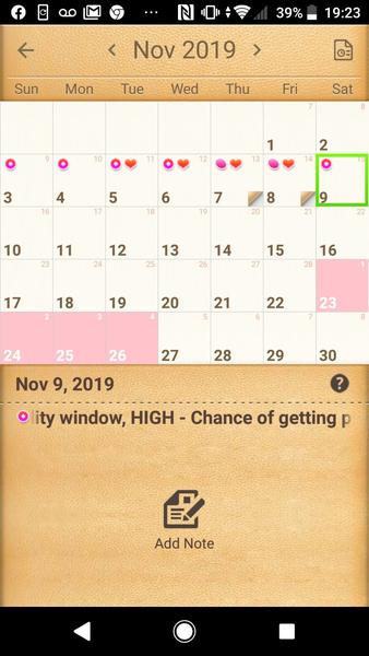 Je šanca, že sa zadarí ? 