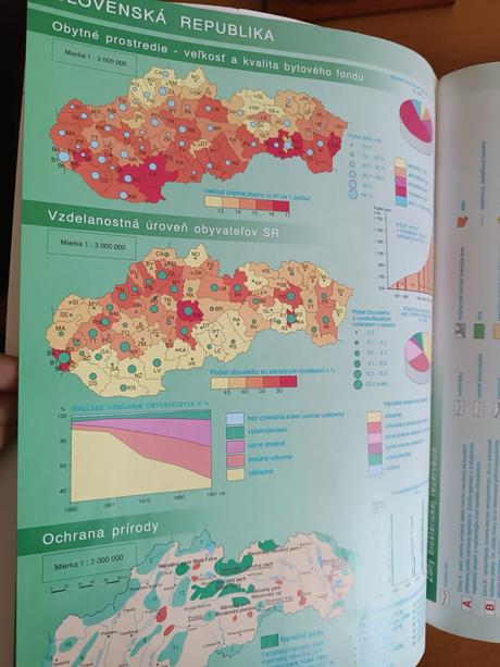 Školský atlas - životné prostredie, 