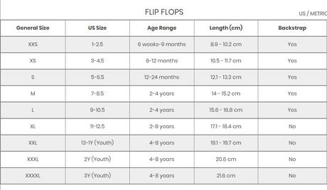 Grafické flip-flop carter's usa, carter's,26 / 27 / 31 / 32
