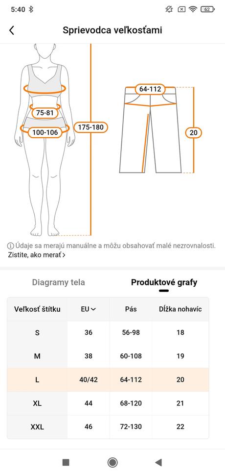 Čipkované tangá, l