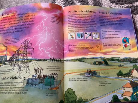 Detská encyklopédia (2004),