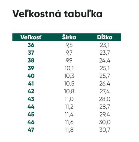 Barefoot be lenka royale-white & beige 43, be lenka,43