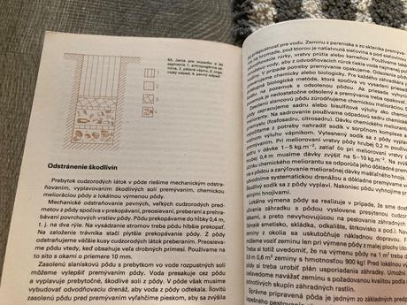 Pôda-prvé vyd.1984, 