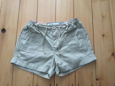 Šortky, 140