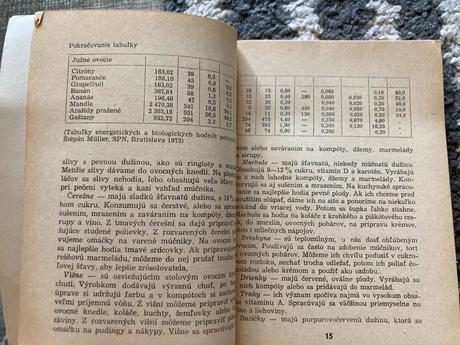 Ovocie na každý deň -prvé vyd.1981,