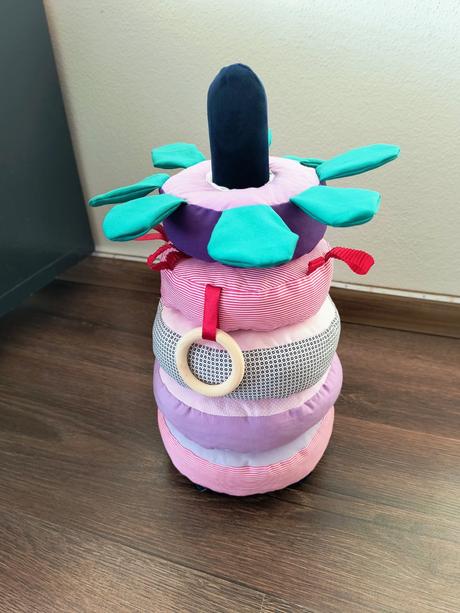 Pyramída edukačná, 