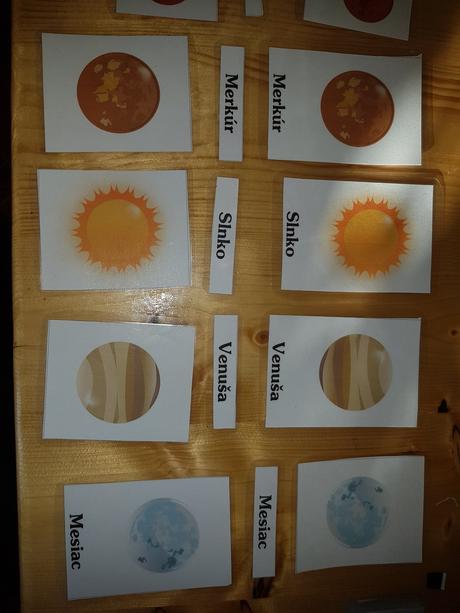 Trojzložkové kartičky planéty, 