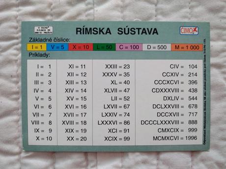 Prehľad matematiky pre zš a sš,