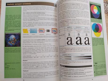 Informatika pre sš, 