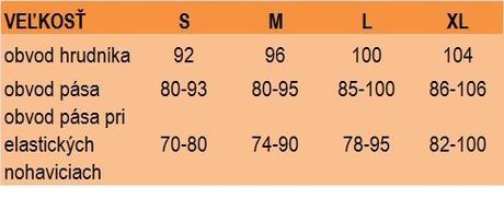 Tehotenské pyžamko, vienetta secret,l / m / s / xl / xxl