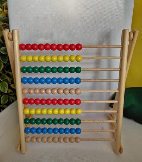 Drevené počítadlo, 