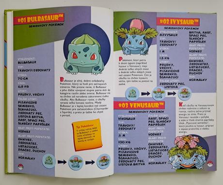 Oficiálna pokémon príručka (r.2001),