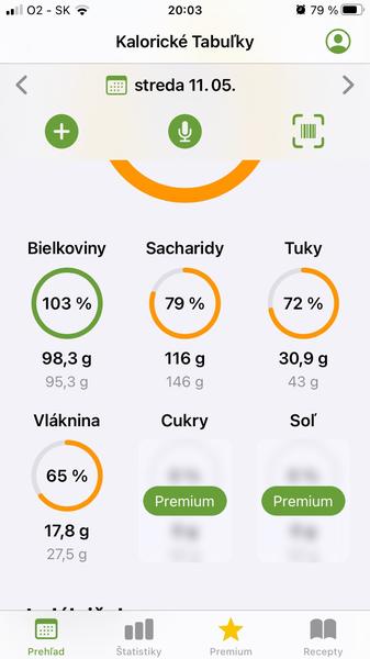 Čo si mám ešte dopniť do jedálnička?