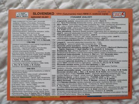 Dejepis v kocke kompletná sada 9 ks obojstranných,
