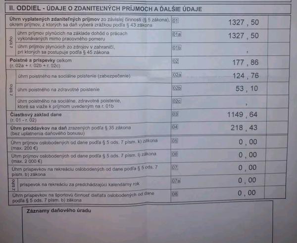 Môžem očakávať preplatok na výplatu?