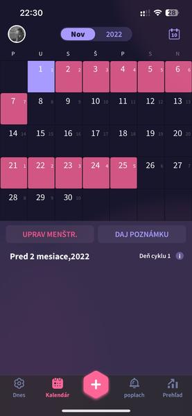 Prečo mám krátky cyklus v 16 rokoch?