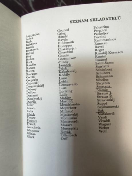 100 slávnych skladateľov,