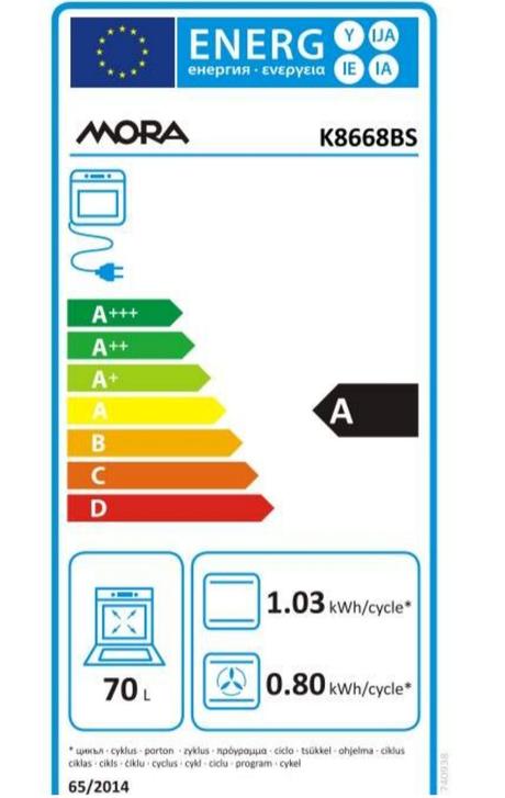 Nový nerezový sporák, mora