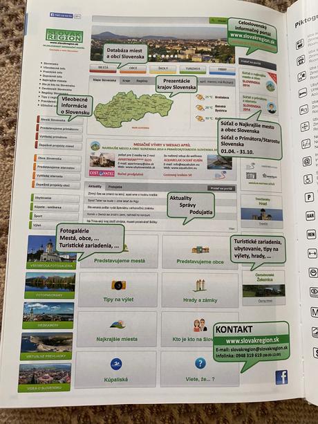 Cestovný lexikón slovenskej republiky 2014/2015,