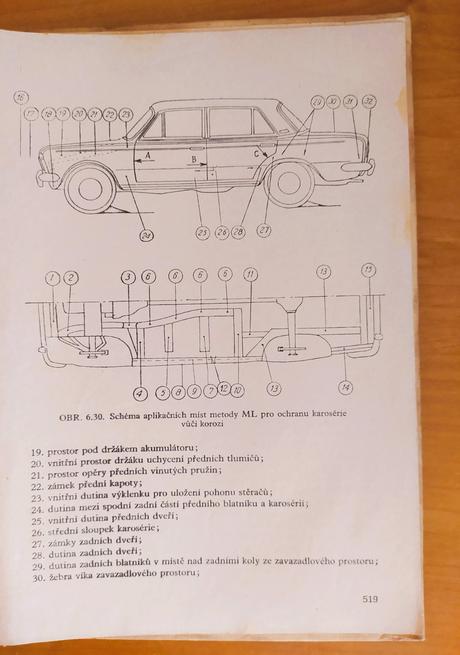 Automobil polski fiat 125p (1975),