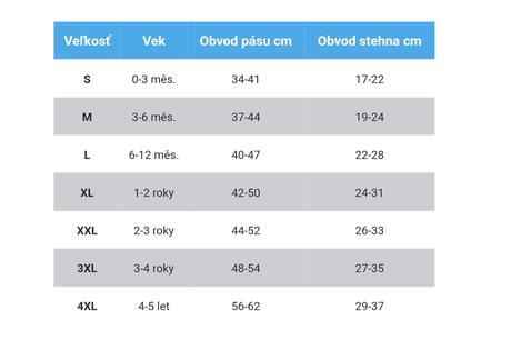 Plavky splash about xxl 2-3 roky, splash about,xxl