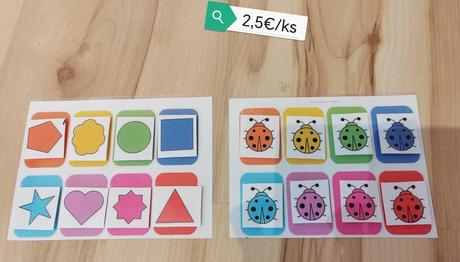 Vzdelávacie aktivity, 