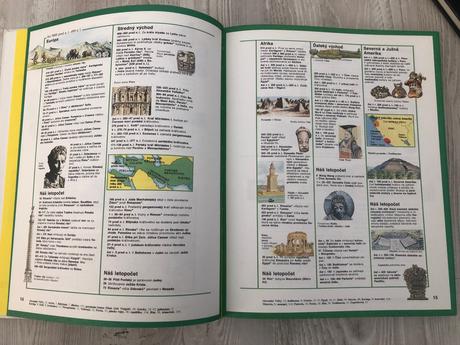 Detské náučné knižky svetové dejiny v kocke, 