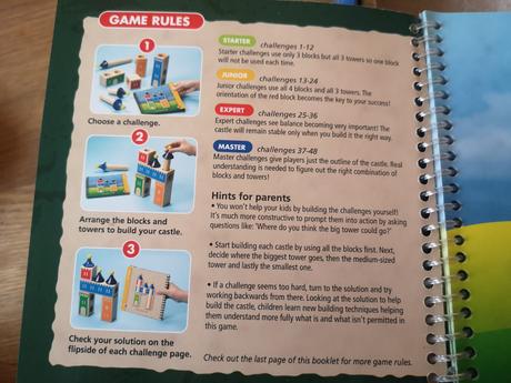 Hra mindok záhadný hrad, 